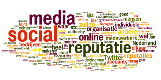 Worldle De Sociale Media