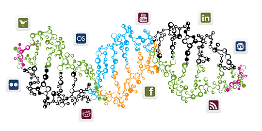 Social Media DNA
