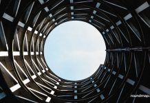 Het destructieve effect van het Silo Syndroom ROUNDMAP Silo Syndrome